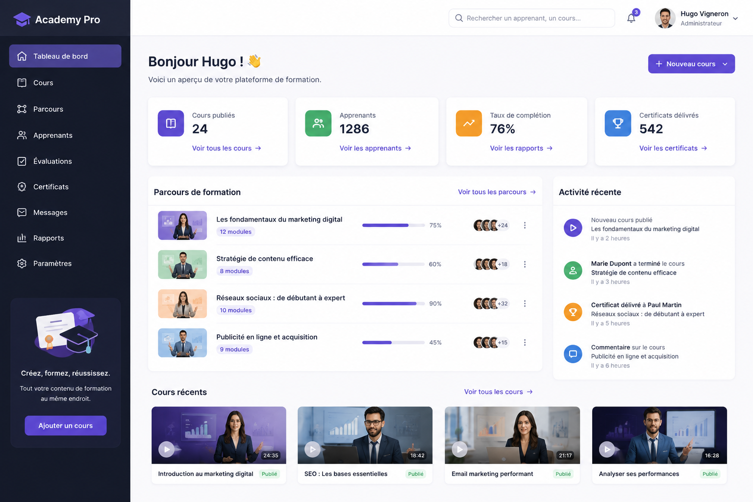 Tableau de bord d'une plateforme LMS avec cours publiés, apprenants et certificats délivrés